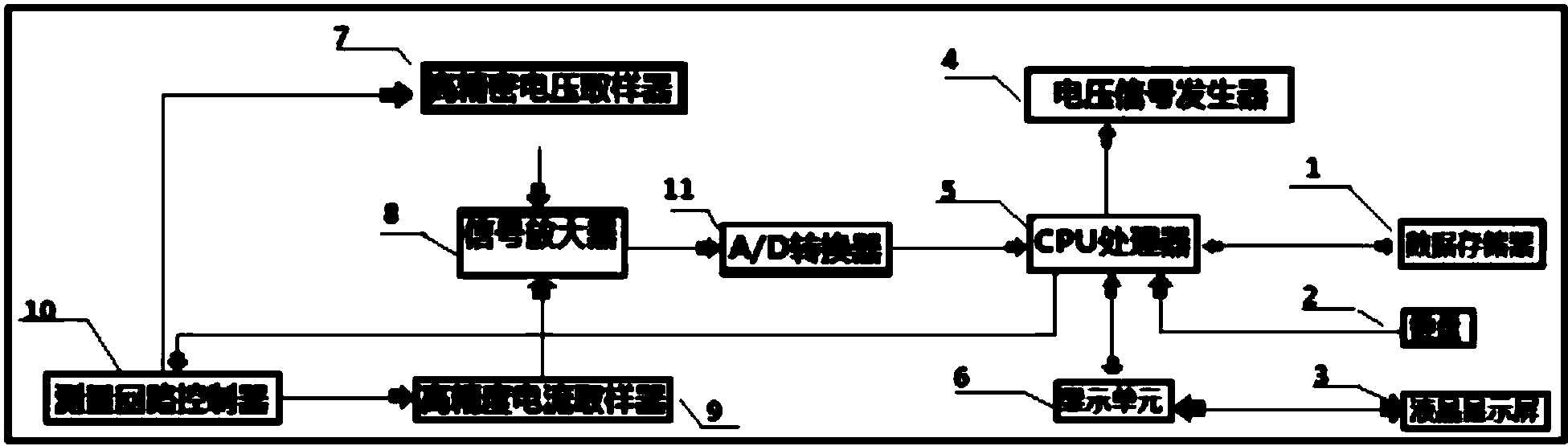 cn106353643a_电阻比例电缆故障测试仪有效