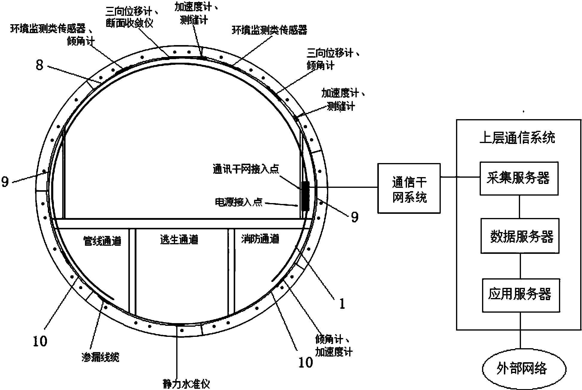 cn106761936a_一种基于智能化隧道管片的隧道运维健康监测系统失效