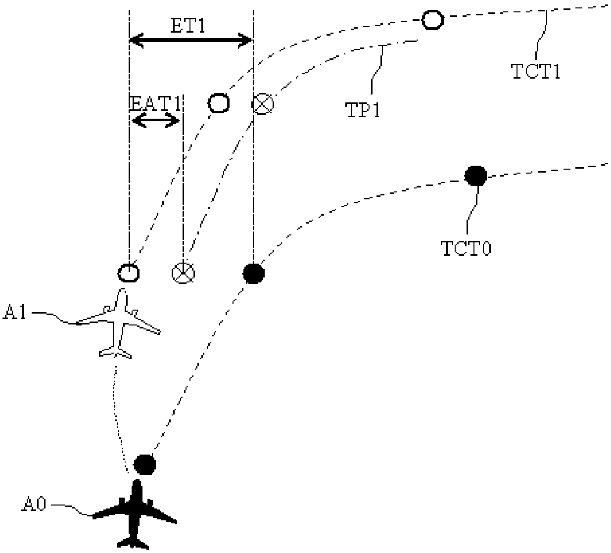 cn106969765a_用于计算飞行器在飞行中的轨迹表示的方法在审