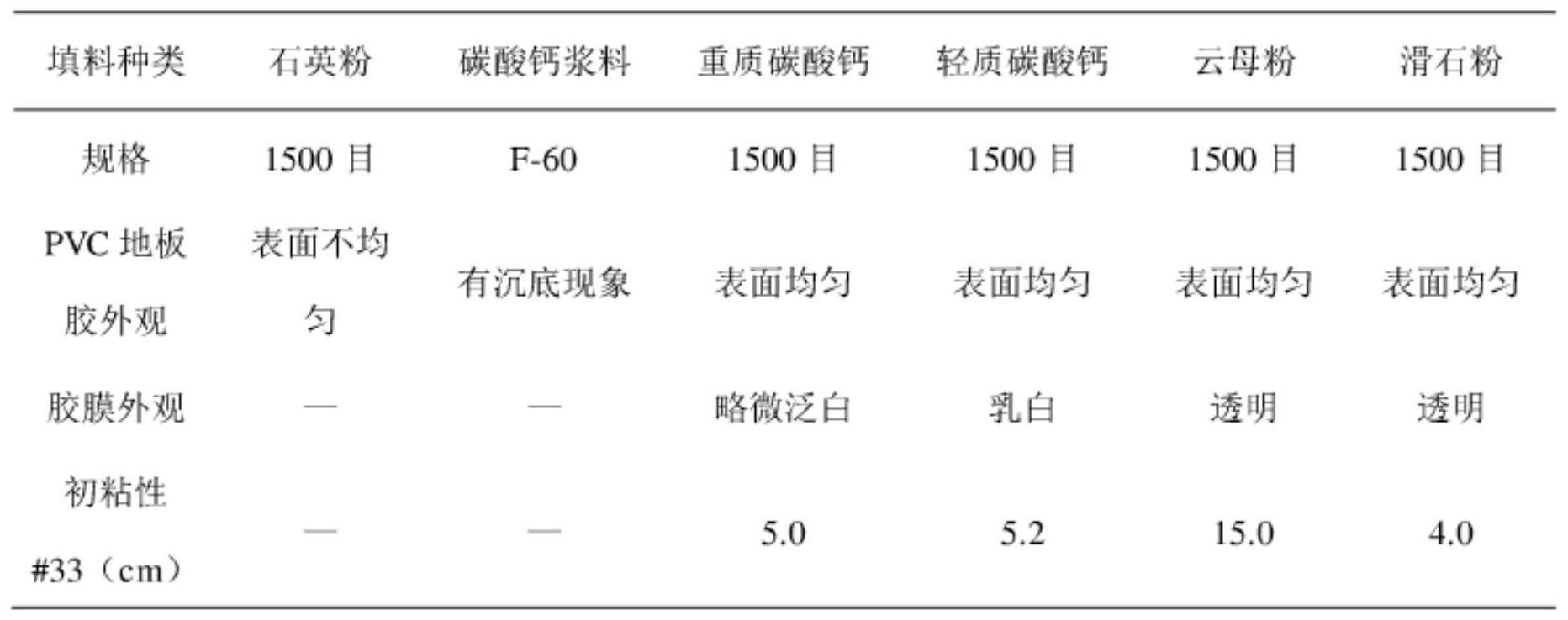威尼斯wnsr666霜降将至 即墨区农民抢抓农时做好田间管理