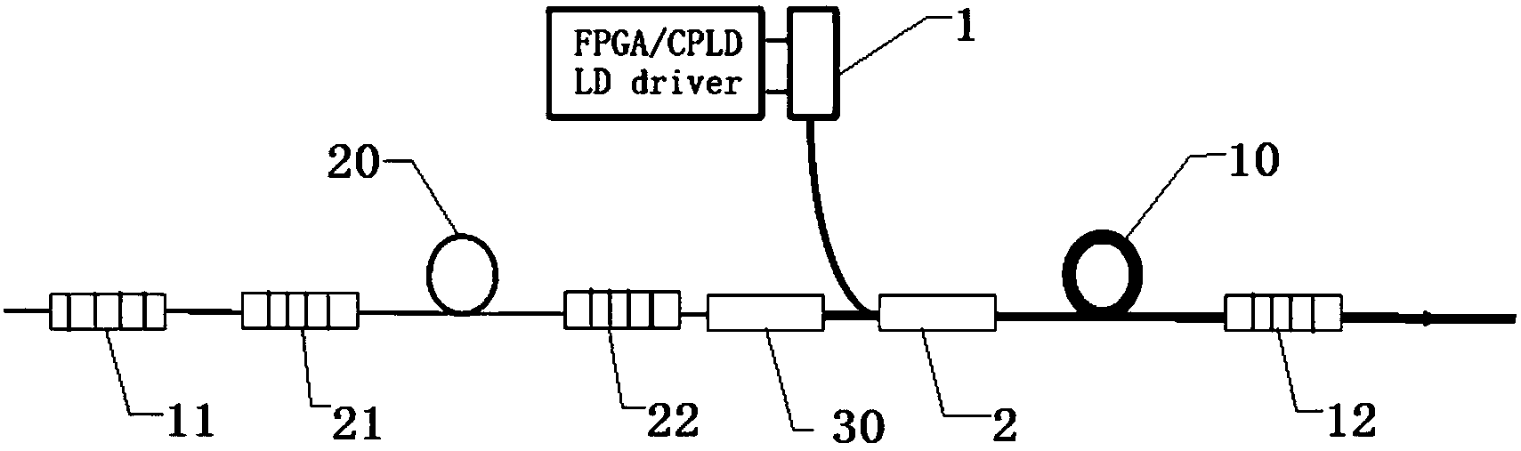 cn107181159a_全光纤被动调q脉冲光纤激光器在审