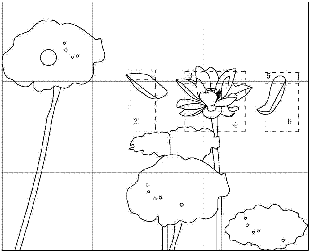 多维度画中画显示方法与系统