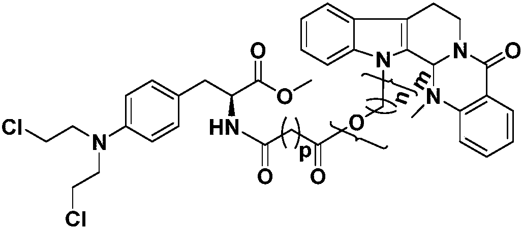 cn107602557a_一类氮芥类吴茱萸碱衍生物及其制备方法和用途在审