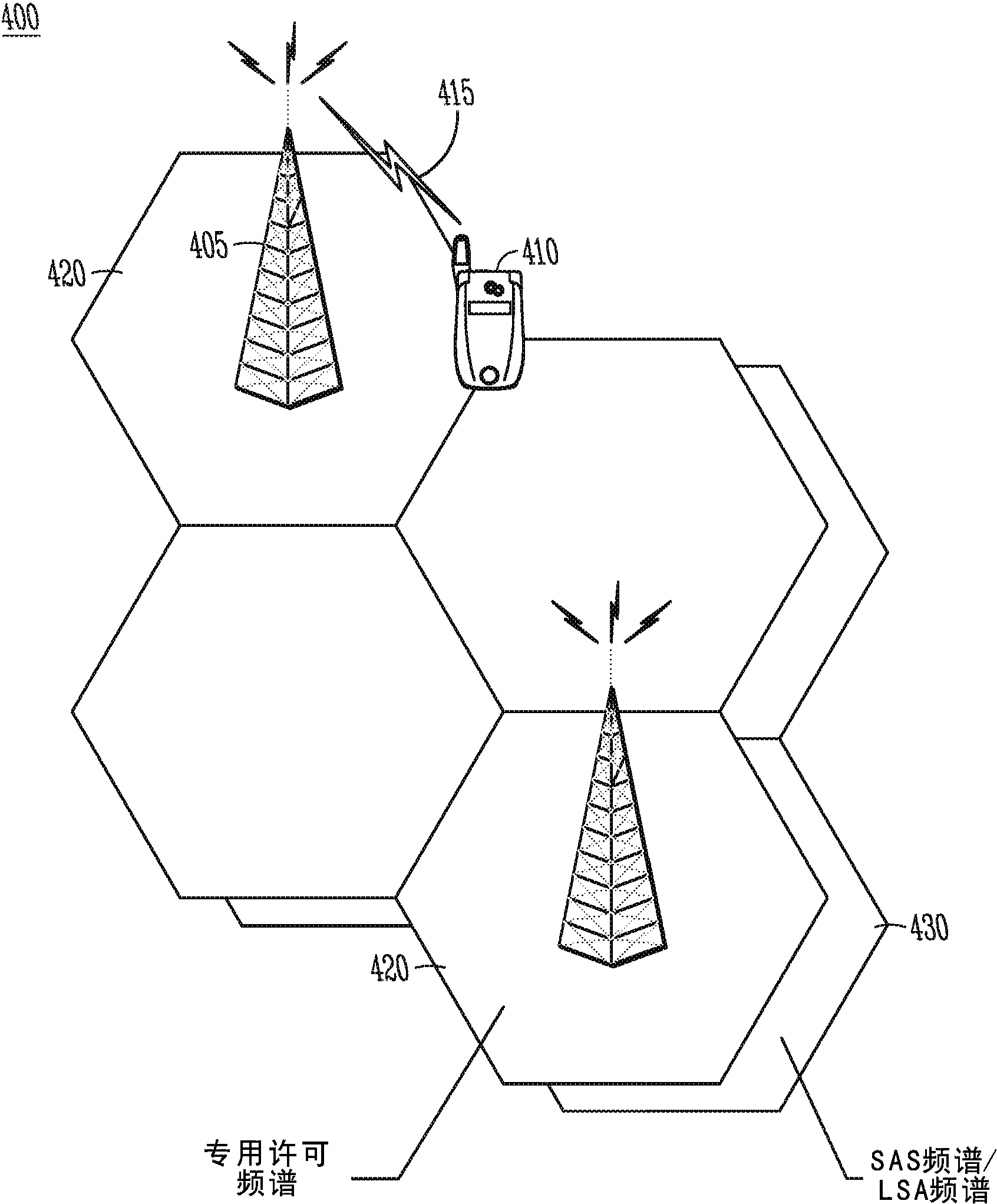 cn107646200a_用于在共享频谱中通信的演进节点b,频谱接入系统(sas)