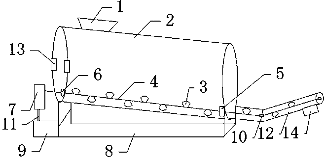 cn107698120a_一种动物源有机物无害化处理工艺,系统及其应用在审