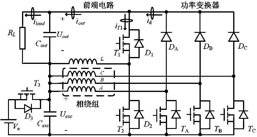 cn107769648a_一种开关磁阻风力发电机集成功率变换器拓扑控制方法在