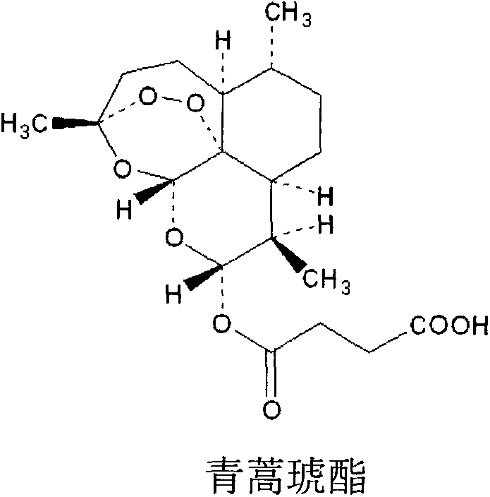 一种青蒿琥酯的制备方法