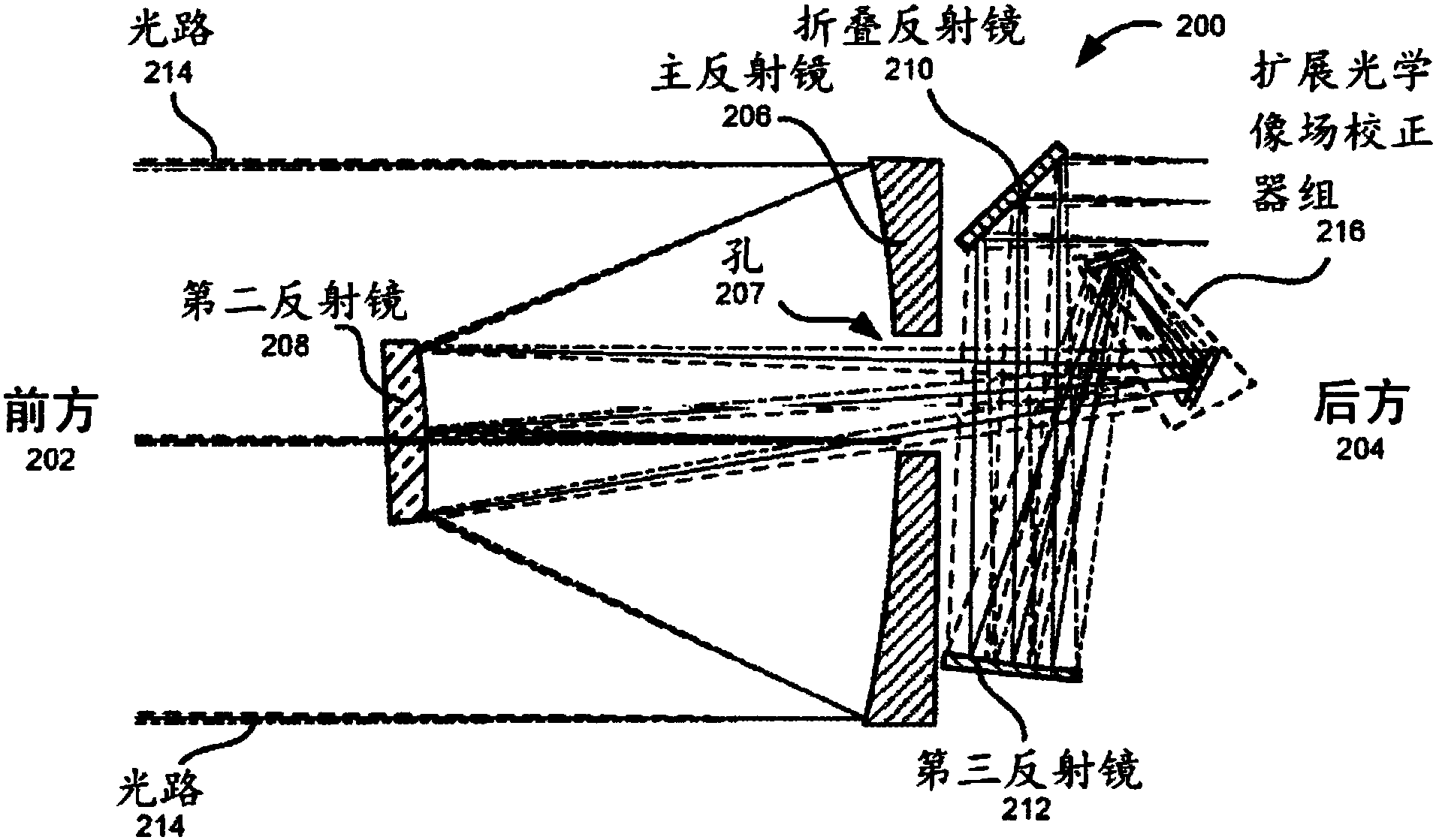 cn107850770a_具有宽视场的反射式望远镜在审