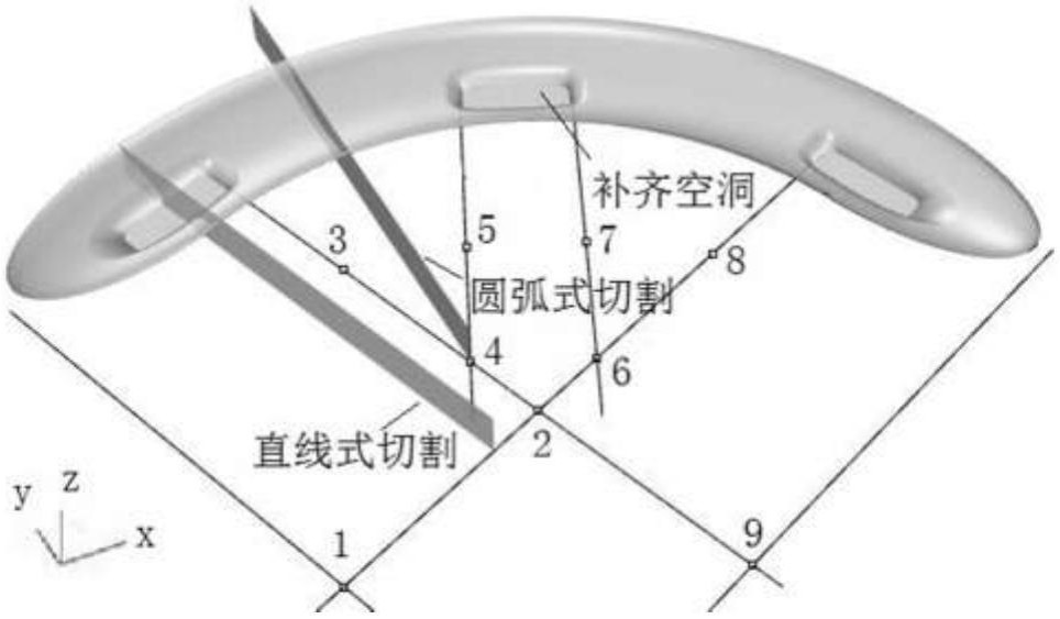 君盘实业申请具有观测者依赖测量和可视化验证系统的量子计算平台专利确保量子操作的不可篡改、可追溯和可验证性