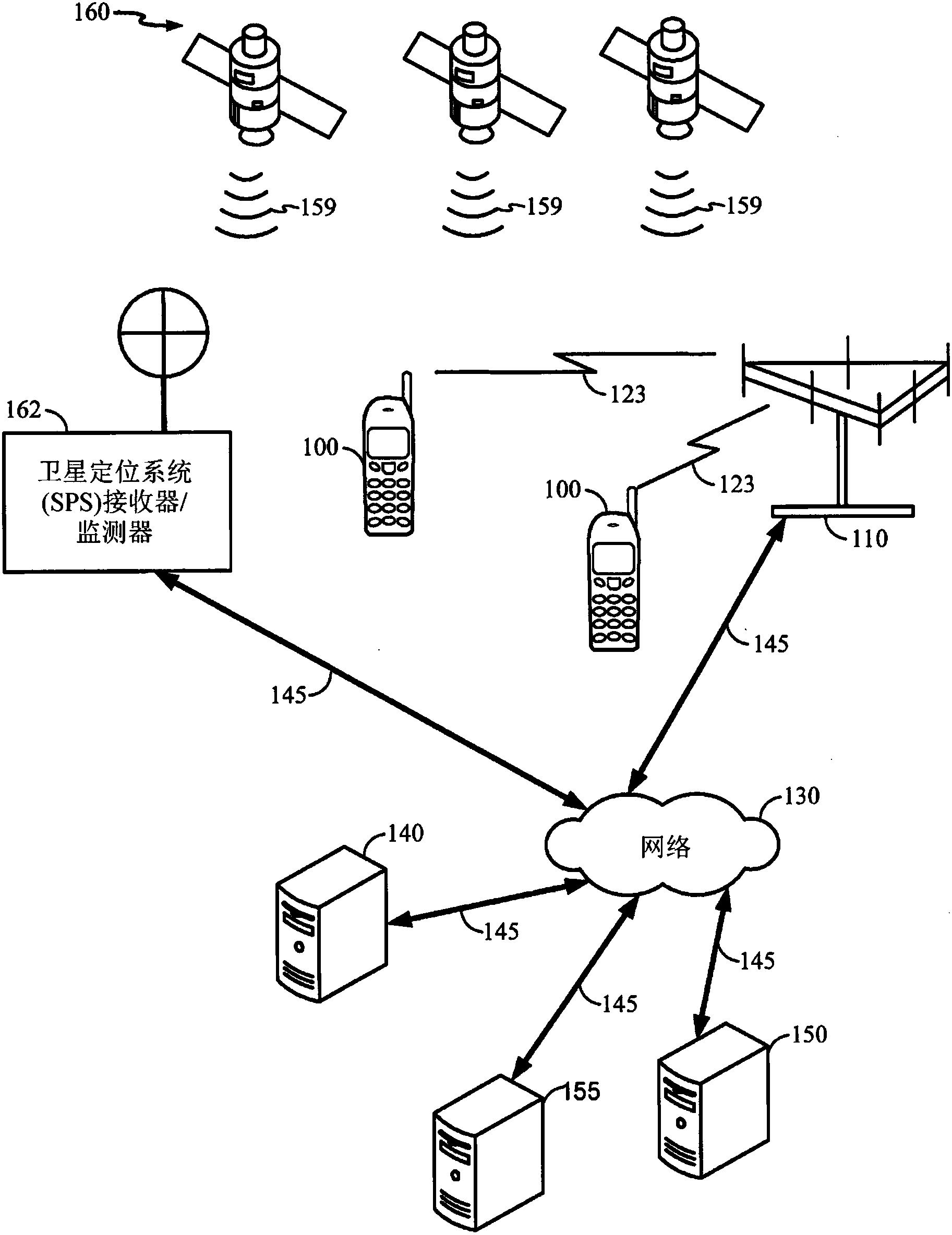 gnss单频软件接收机应用与编程_gnss应用与方法_应用软件开发方法