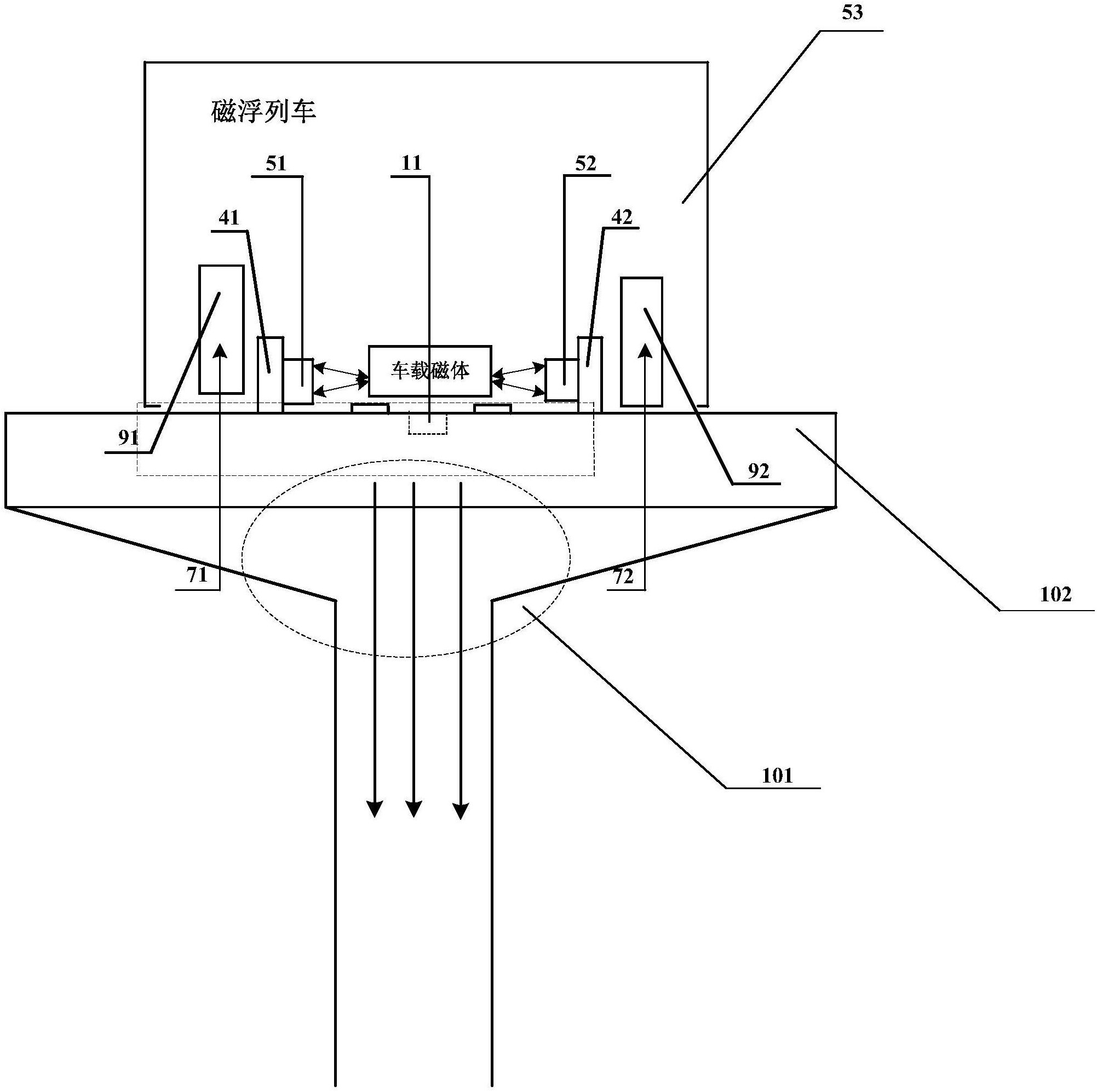 磁悬浮高架轨道桥梁排水系统