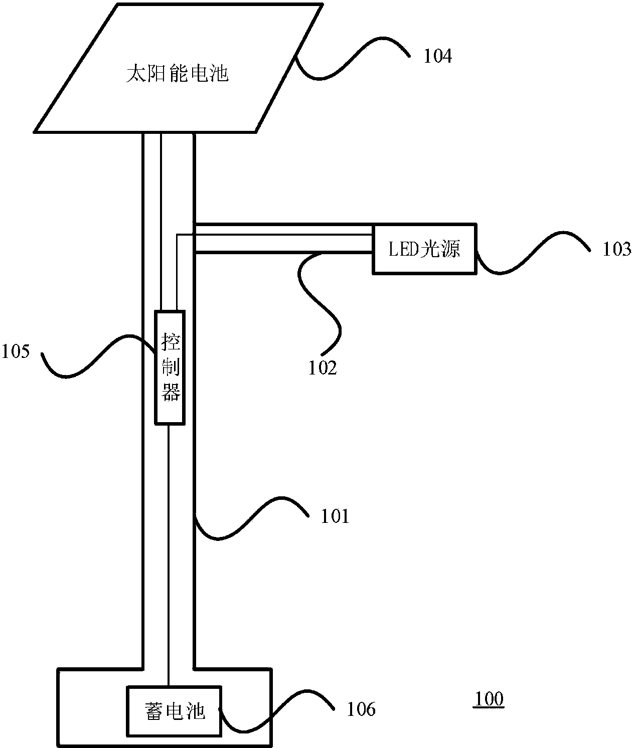 cn108006566a_太阳能路灯有效