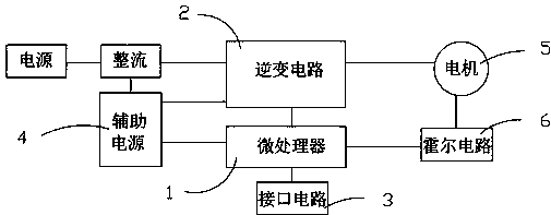 cn108039848a_一种变频波轮洗衣机电机控制电路失效