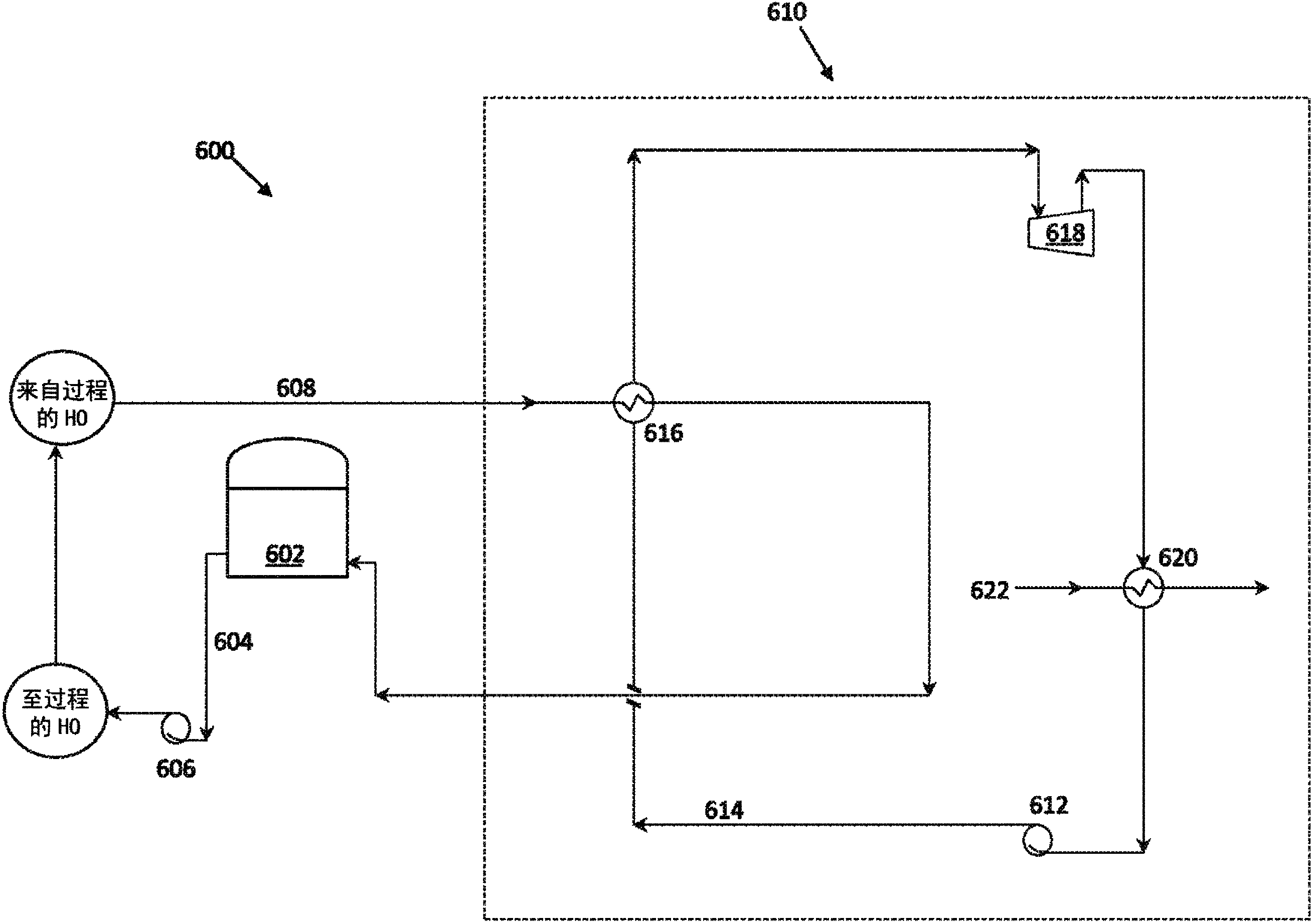 cn108138597a_基于有机物兰金循环的气体加工装置废热至电力的转换在