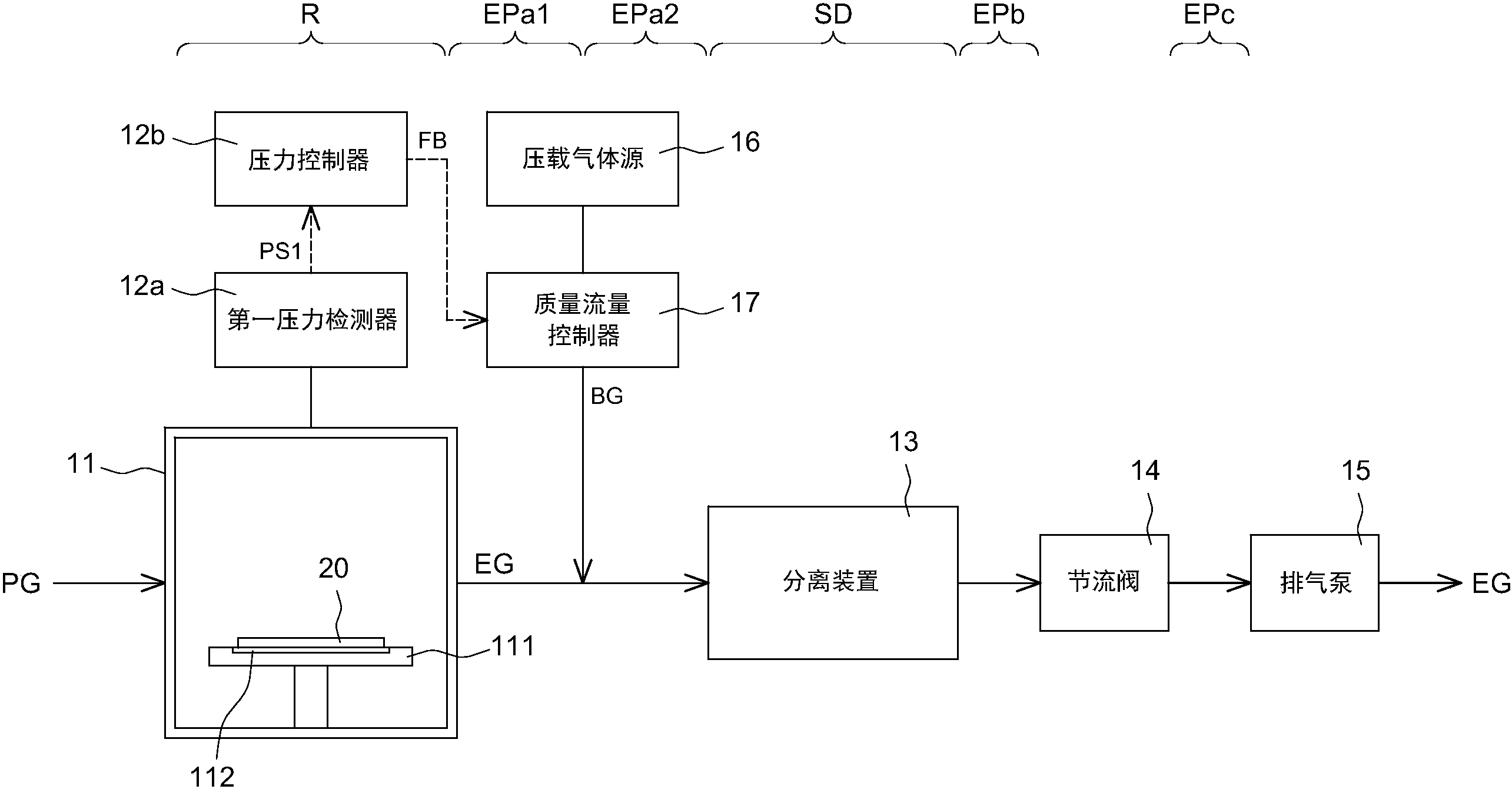 cn108220923a_化学气相沉积设备在审