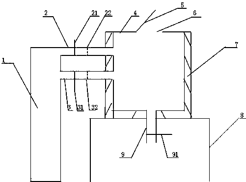 cn108264213a_一种生产化妆品用玻璃瓶使用的组合熔融装置在审