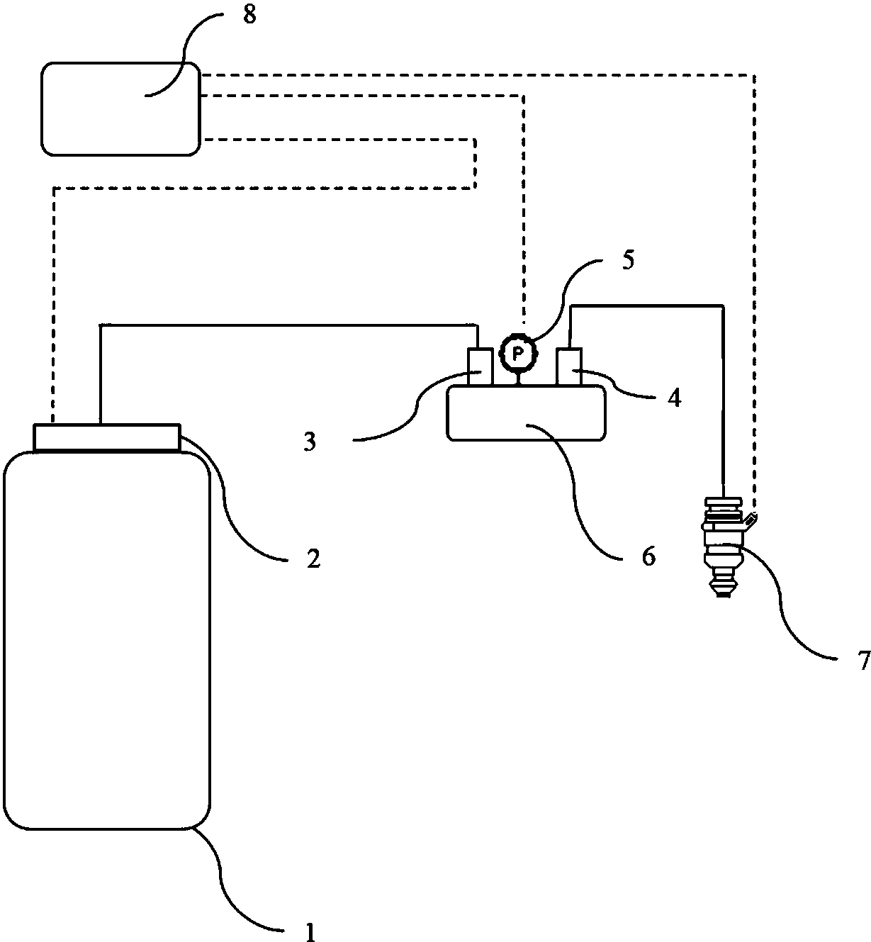 cn108278144a_氨气喷射系统及其控制方法在审