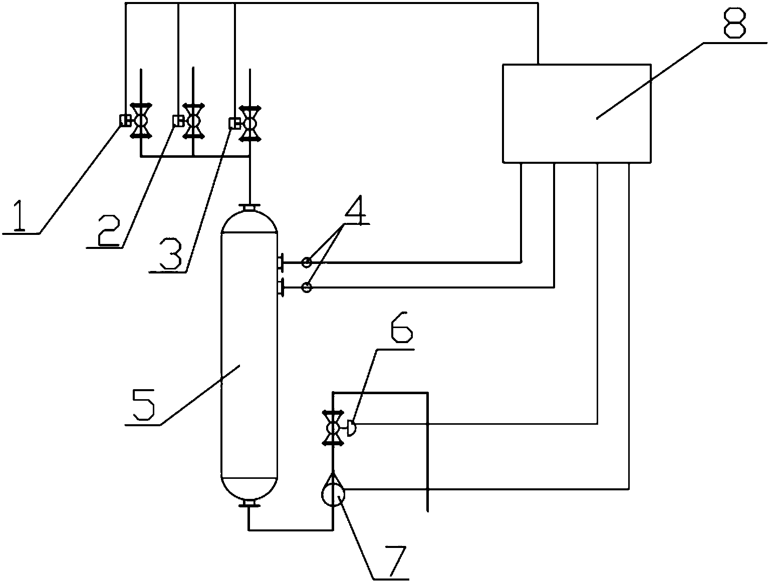 cn108287570a_一种自动化仪表控制大孔树脂液面的装置及方法在审