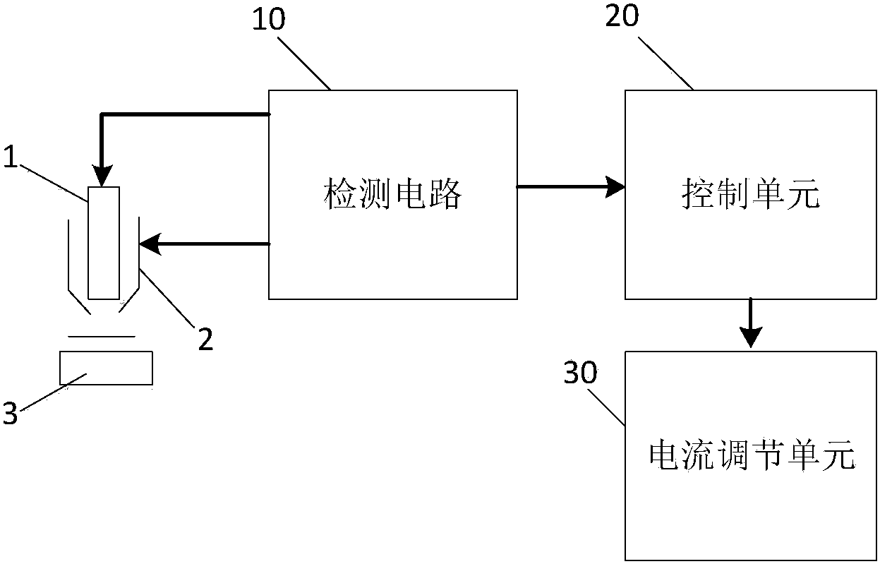 cn108296617a_用于等离子切割机的电流调节装置及方法在审