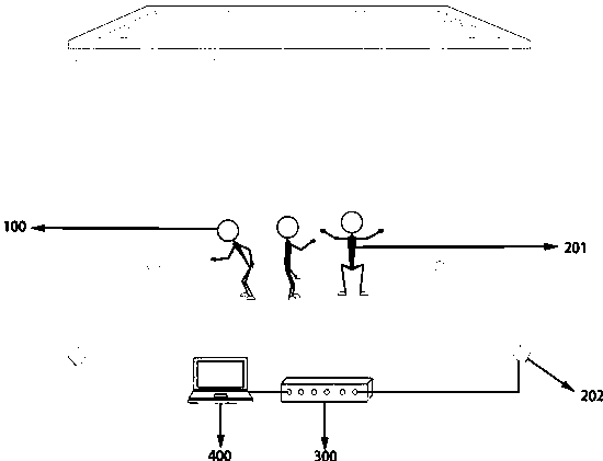 cn108304064a_基于被动式光学动作捕捉的多人虚拟预演系统在审