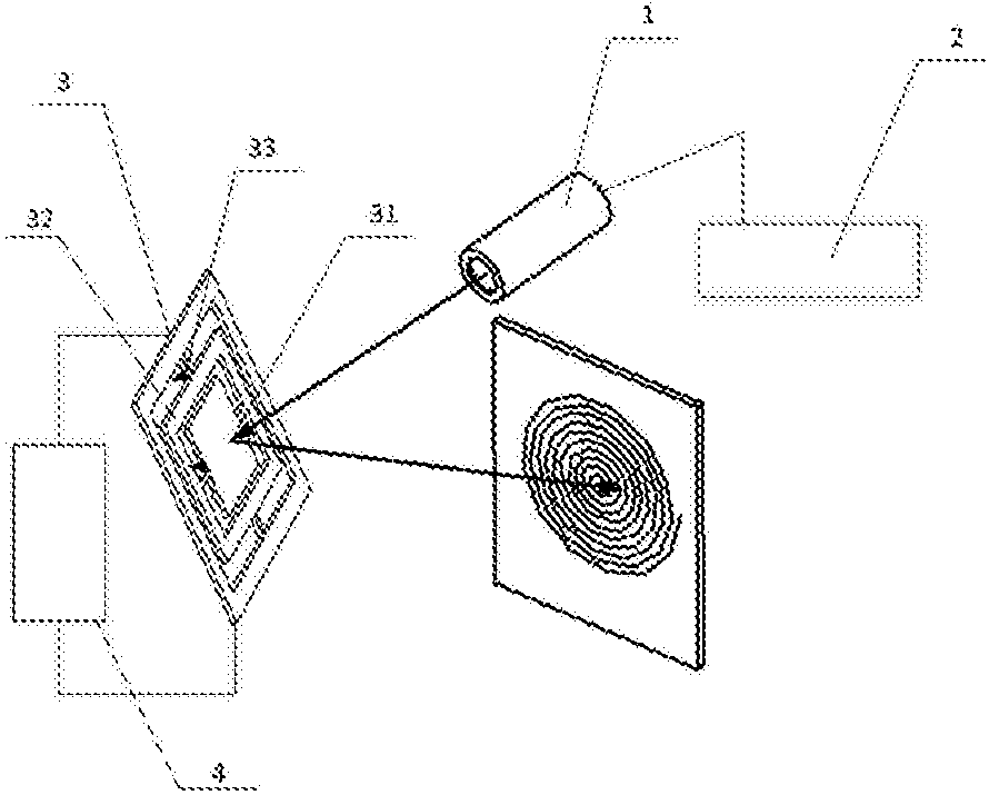 cn108398779a_一种基于振镜的螺旋线扫描激光投影方法及系统有效