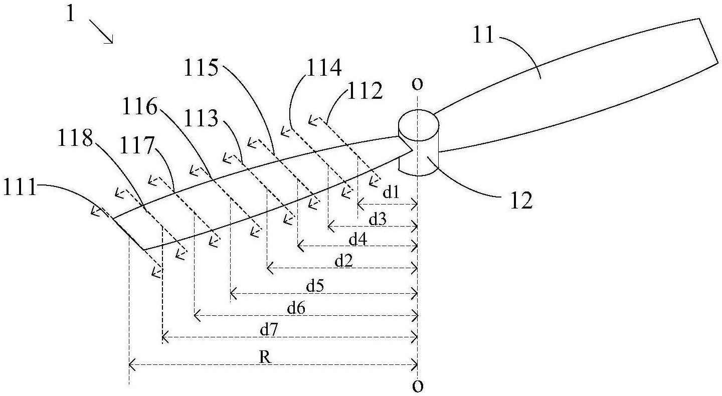 cn108545173a_桨叶,螺旋桨及飞行器在审