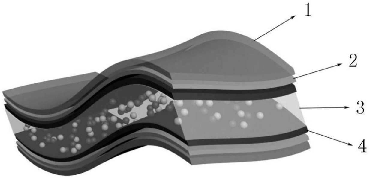 cn108630459a_一种低成本全固态多级结构透明柔性超级电容器的制备