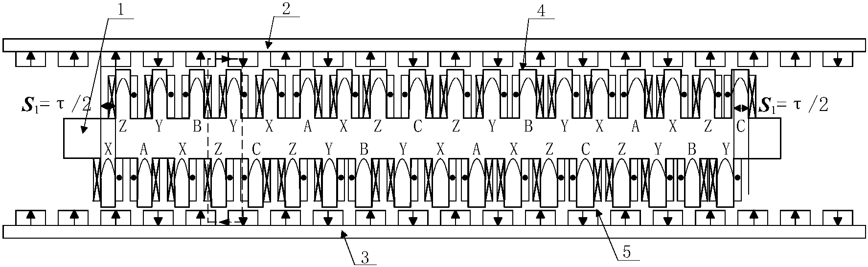 双边错齿τ2的短初级永磁同步直线电机