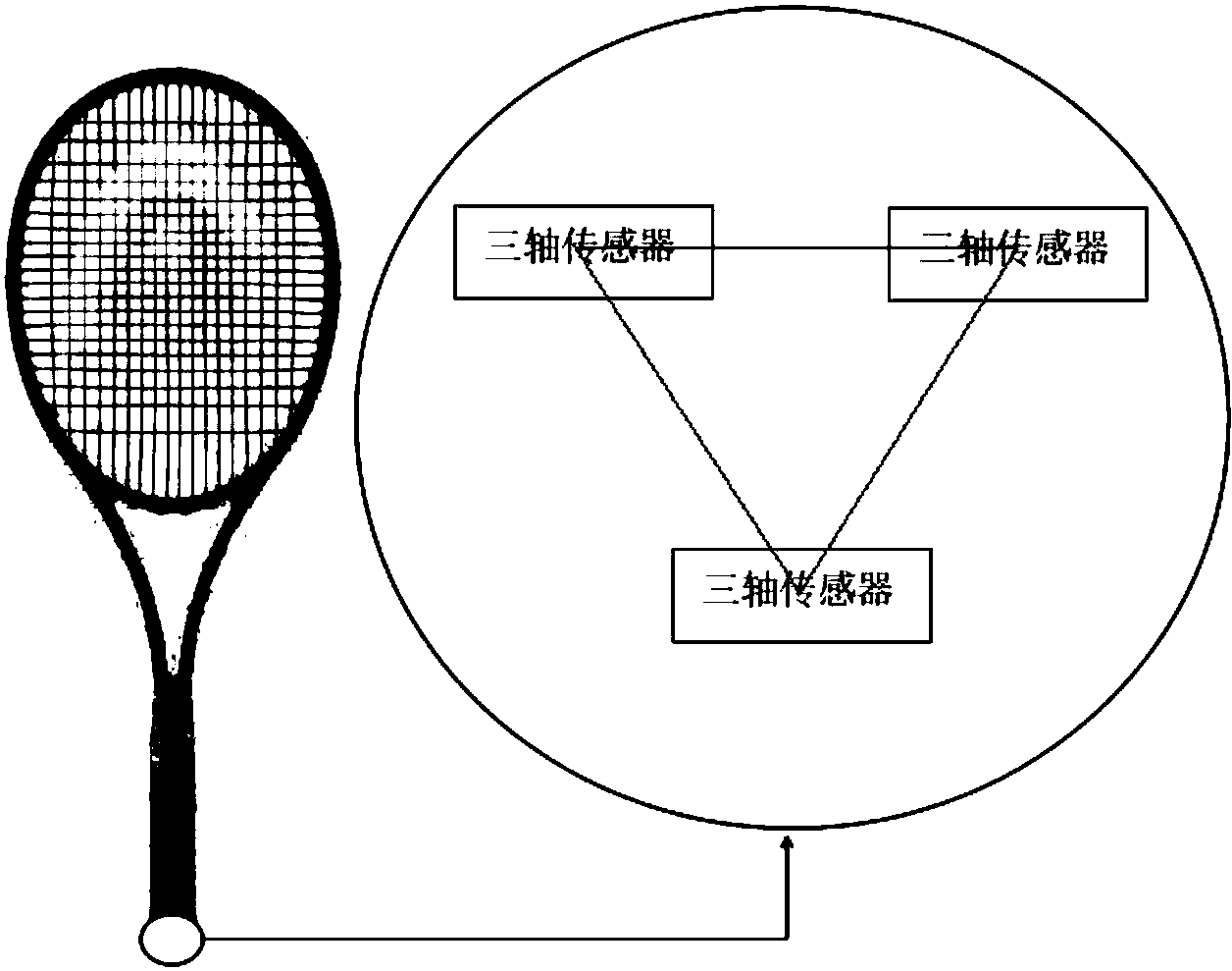 基于传感器的网球拍运动轨迹重构系统及其重构方法