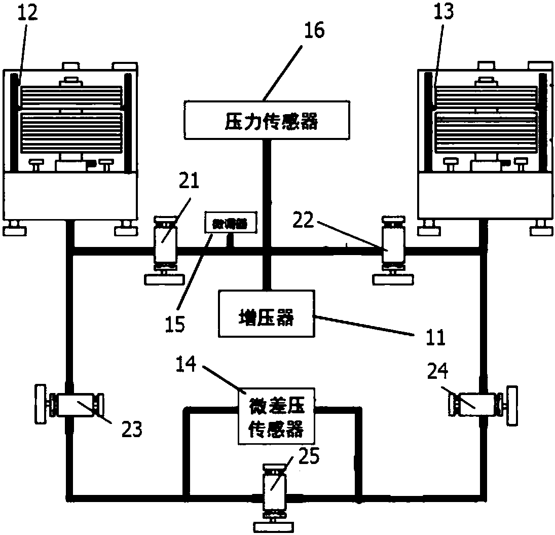 cn108692861a_一种用于活塞式压力计的检定装置及配平方法在审