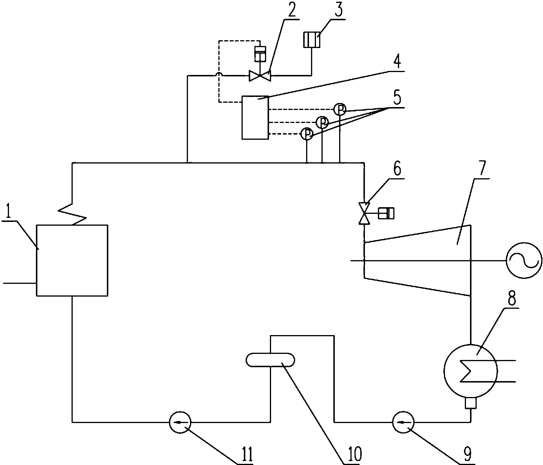 cn108708774a_用于汽轮发电机组动态性能测试的蒸汽供应系统在审