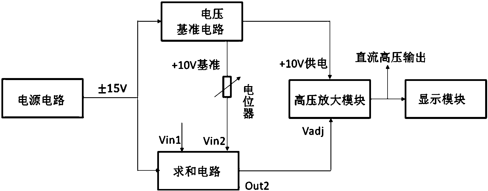 cn108712077a_一种低漂移低噪声直流高压输出电路有效