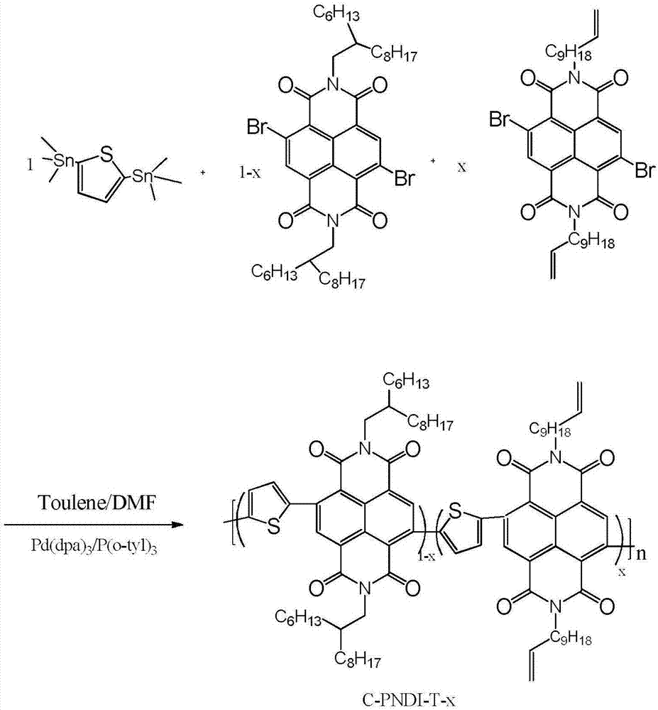 cn108727568a_可交联的基于萘二酰亚胺的全聚物太阳能电池受体材料