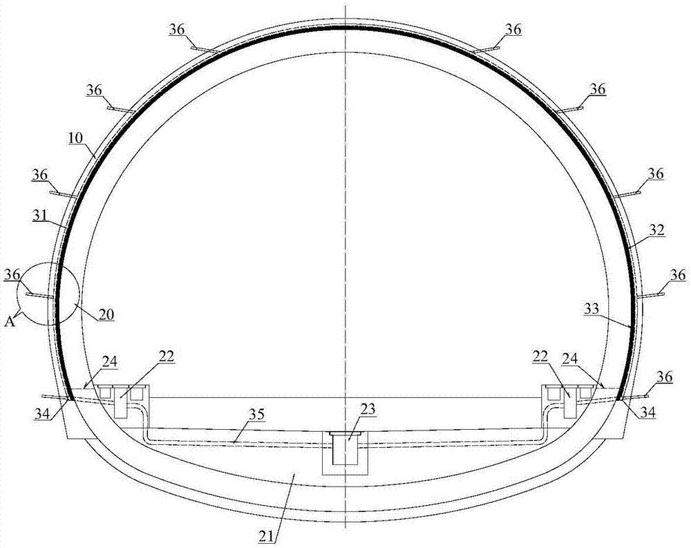 隧道衬砌结构立体防排水系统