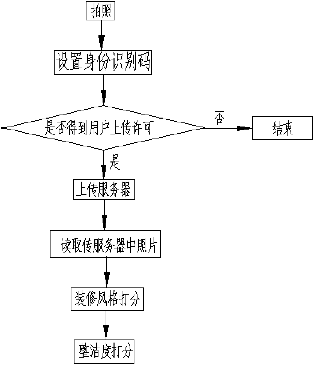 cn108814443a_一种扫地机器人社交系统及方法在审