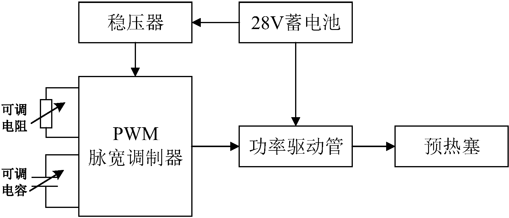 cn108915911a_改善柴油机低温低电压启动的进气加温预热塞供电电路