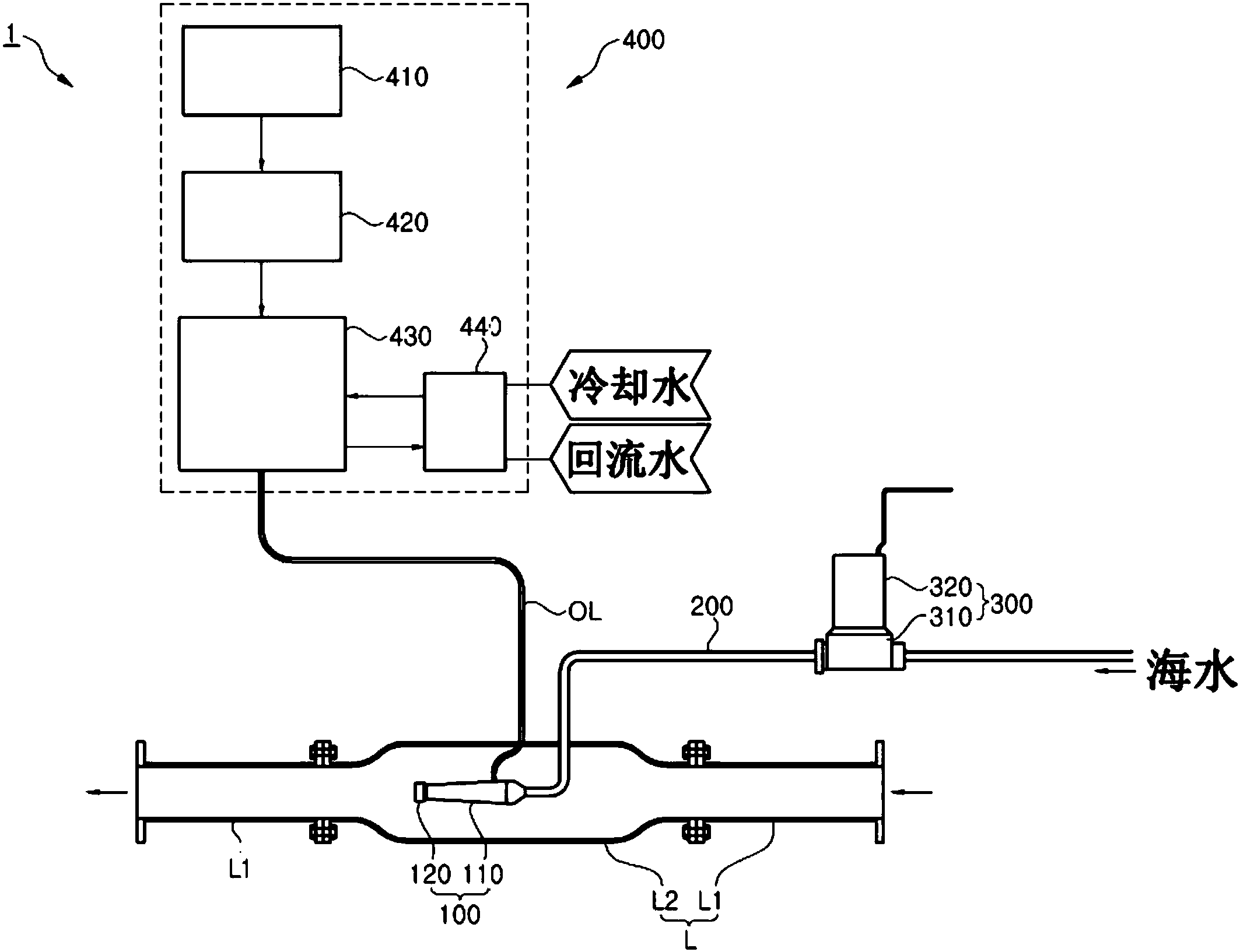 cn108946915a_船舶压载水处理系统在审