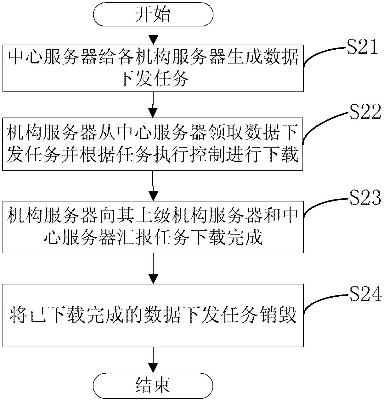 cn108948074a_一种采用聚离子液体萃取分离纯化磷脂酰胆碱的方法在审