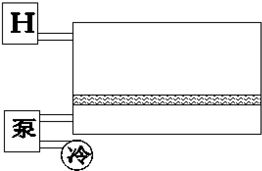 cn108974487a_一种可灭菌的药材真空包装系统在审