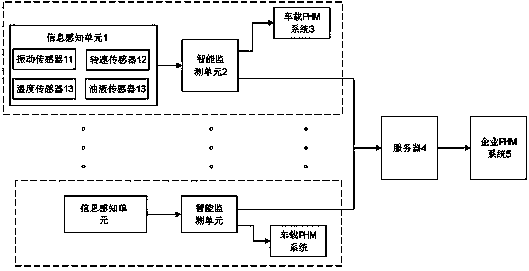 6 申请日 2018-07-30 公开(公告)号 cn109050586a 公开(公告)日 2018