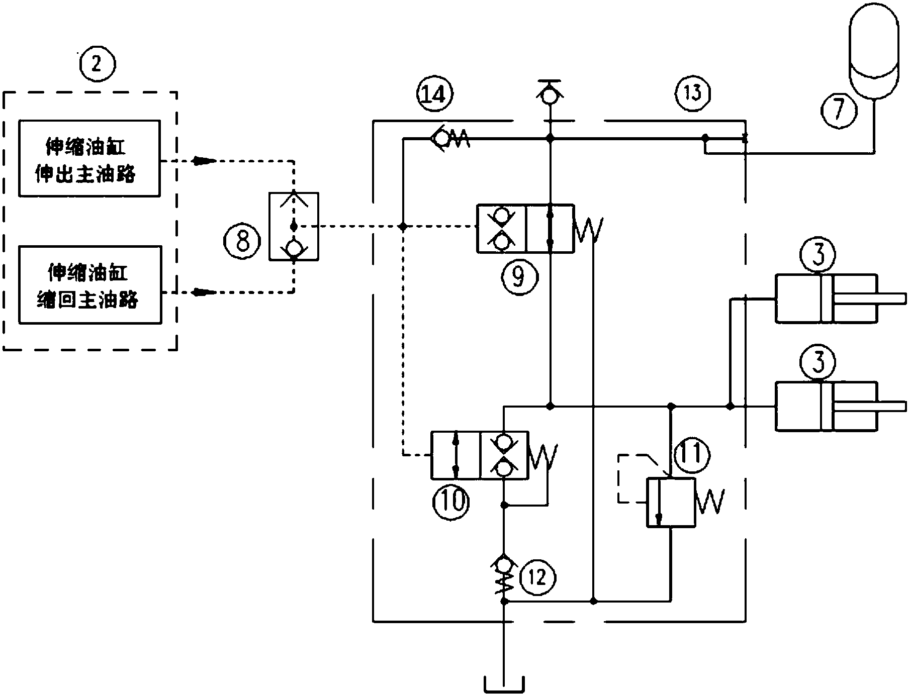 cn109114138a_掘进机截割伸缩部抱闸装置在审