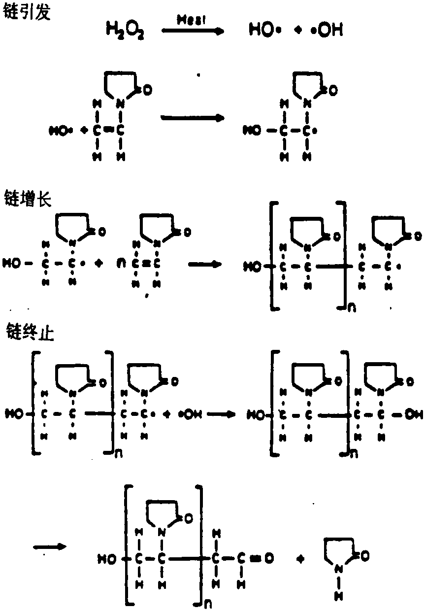cn109134729a_一种应用于膜行业的聚乙烯吡咯烷酮的制备方法在审