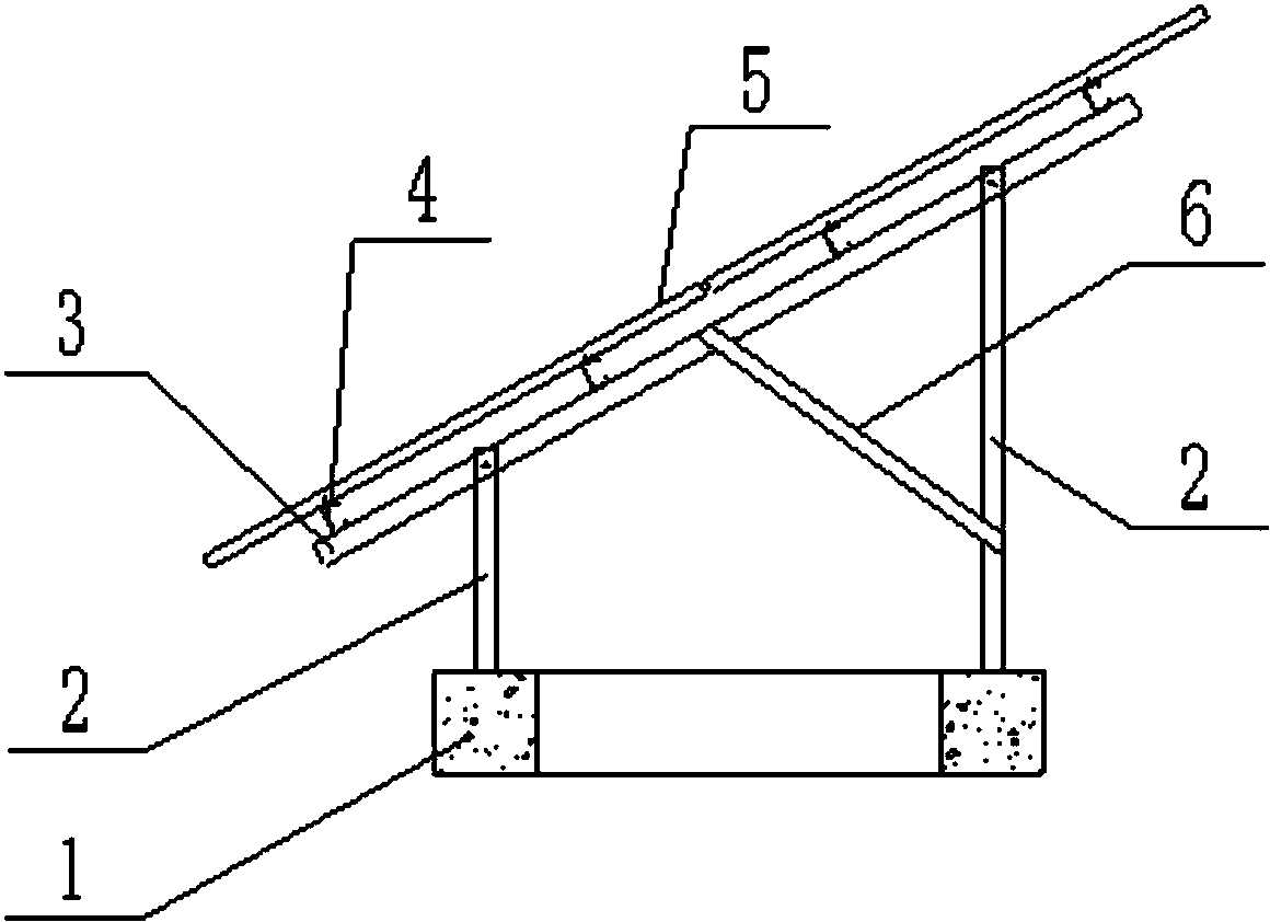 一种基于条形基础的光伏支架设计方法