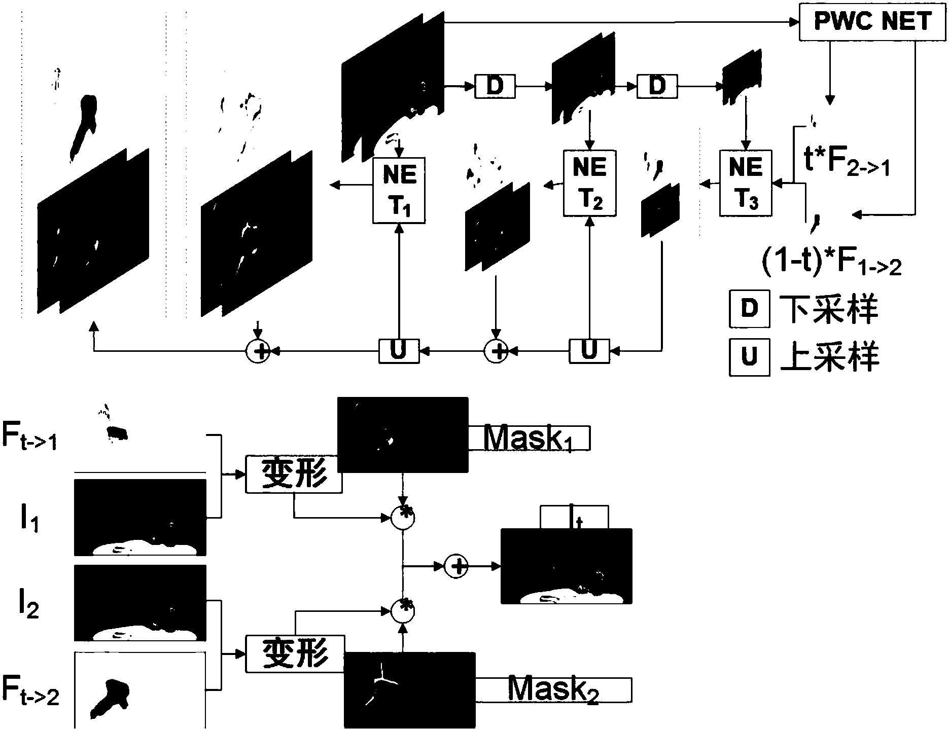 cn109151474a_一种生成新视频帧的方法在审