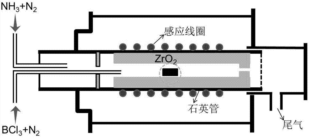 cn109180026a_利用化学气相沉积方法制备蓝宝石光纤包层的方法在审