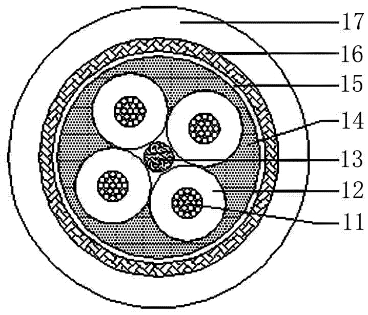 cn109192361a_一种工业以太网应用星绞高速数据电缆在审