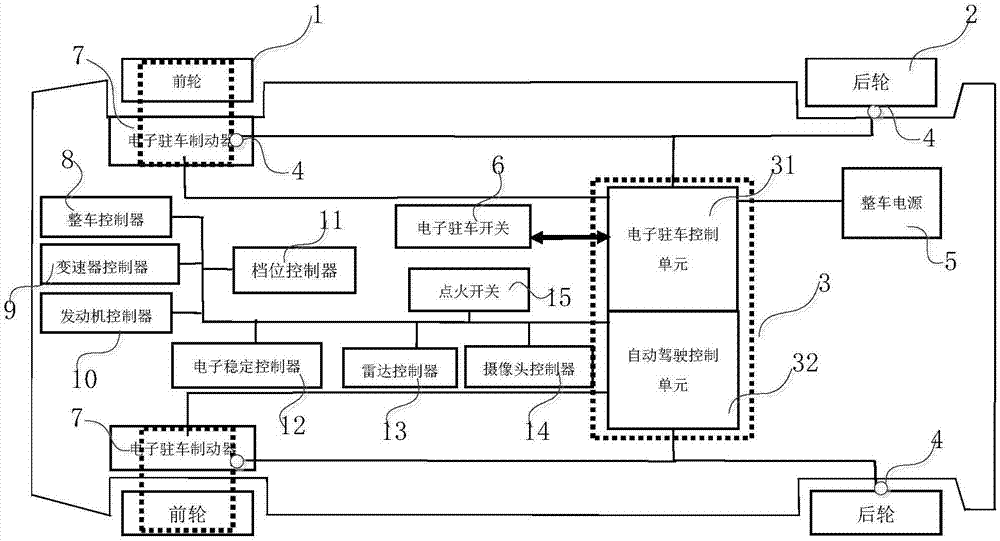 电子驻车系统及电子驻车冗余制动控制方法