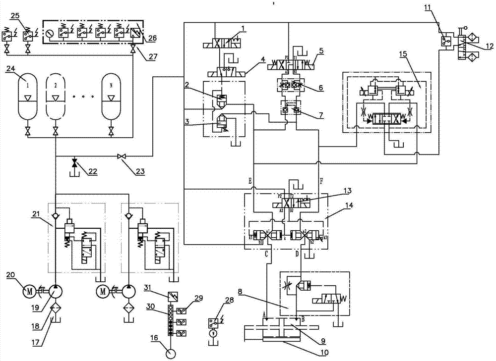 cn109253042a_一种冗余式水轮机调速器在审