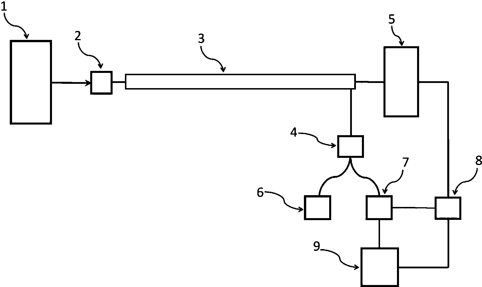 cn109274434a_一种基于单光纤集成光缆的光能量和光