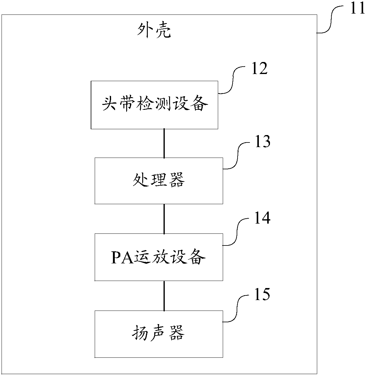 一种无线播放设备及其播放控制方法和装置